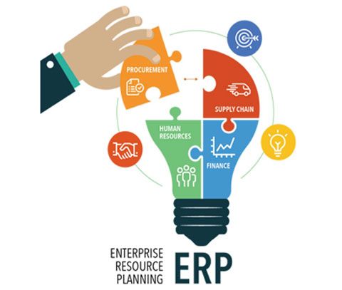BEST SOFTWARE SOLUTIONS 